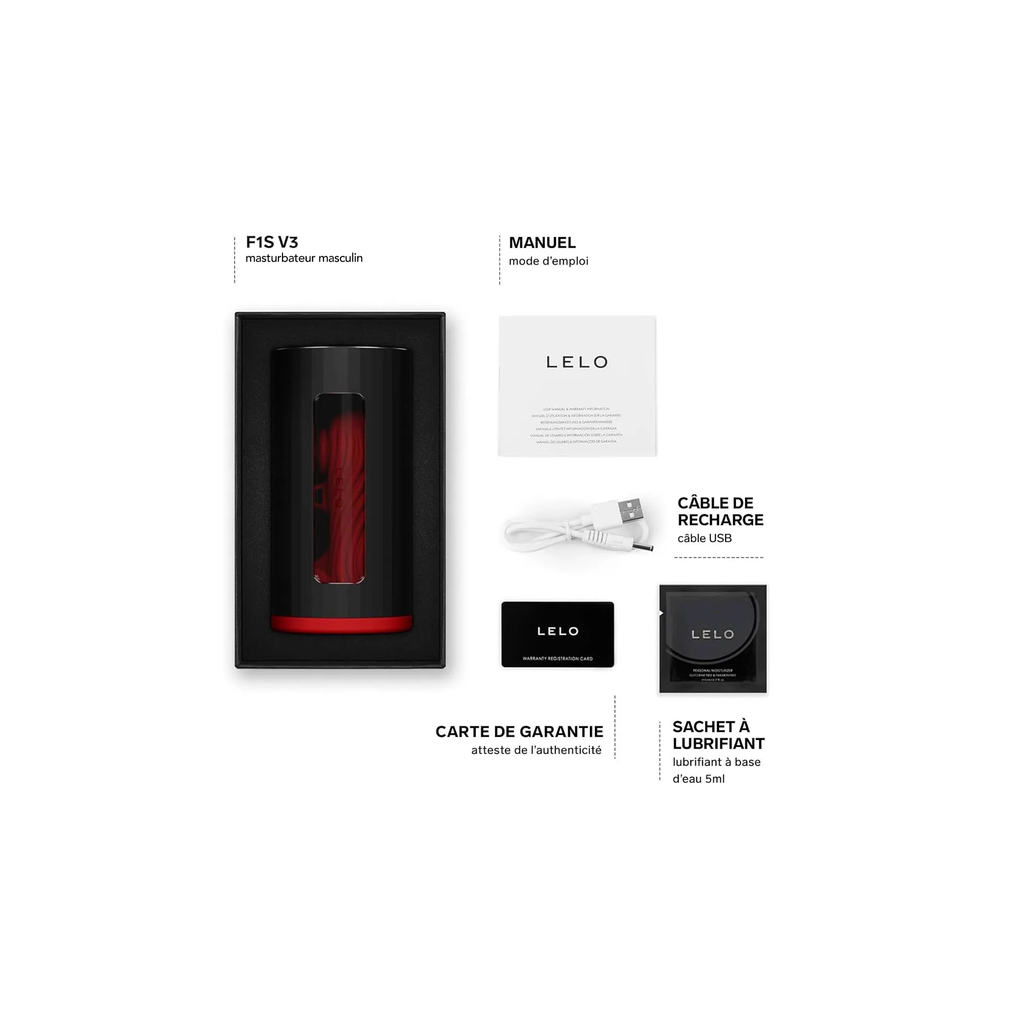 Contenu de la boîte du masturbateur connecté F1S V3 de Lelo, incluant le sextoy, le manuel d’utilisation, un câble de recharge USB, une carte de garantie et un sachet de lubrifiant à base d’eau.